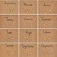 Zodiac Gold Constellation Bracelet - Bracelet - Femboy Fatale